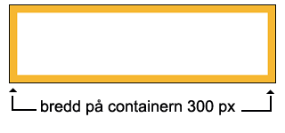 boxmodelhack